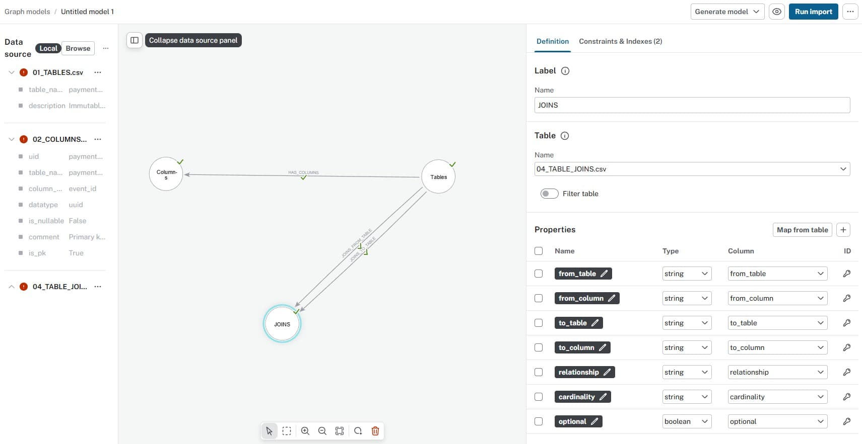 Neo4j Aura graph model showing tables, columns, and business definitions
